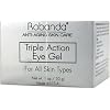 Robanda Eye Gel with Advanced Retinol Vitamin A, .5 Ounces (15 grams)