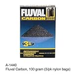 Fluval Carbon Replacement Packs HyperLink