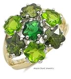 14K Gold Plated Multicolor Green CZ Ring