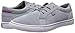 DC Women's Council W Skate Shoe