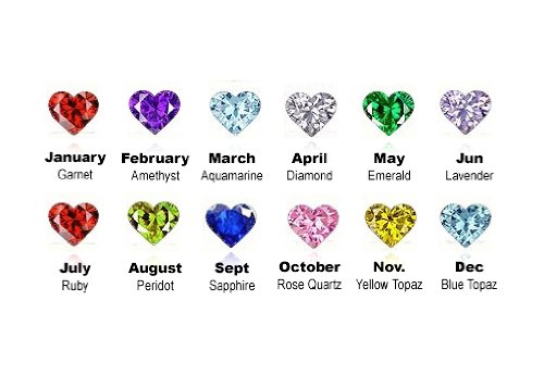 Sterling Silver Heart CZ Birthstone Earrings - 6mm, Jul - Ruby