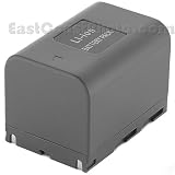 Cheap Samsung SC-D27 Camcorder Battery (3000 mAh) - Replacement for Samsung SB-L220