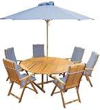 Fully Dressed 180cm Perth Round Fixed Leg Table with 6 Atlantic 5-Position Reclining Armchairs (includes 6 Royal Blue Recliner Chair Cushions and a 300cm Silverwood Royal Blue Parasol)