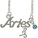 Aries Horoscope