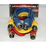 SHIELDED MIDI CABLE SET