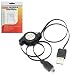 HQRP Retractable Male A to MINI B 5-PIN USB Cable compatible with Sony Cyber-shot DSC-T900 DSC-TX9 DSC-U10 DSC-U20 Digital Camera + LCD Screen Protector