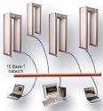 Garrett Walk Through Metal Detector Control Monitor & Analyzer (CMA) Interface Module