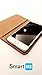 SALE! iPhone 6/6s Wallet Case - Elegant Suede PU Leather, Book Cover Case for iPhone 6/6s (4.7 in), Ultra Slim Classic Design with Magnetic Closure, Credit Card Slot Holder and Cash Pocket, Brown