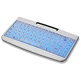 Zippy EL-620 Mini Keyboard
