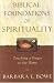 Biblical Foundations of Spirituality; Touching a Finger to the Flame