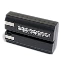 Maximal Power DB NIK EN-EL1 Replacement Battery for Nikon Digital Camera/Camcorder (Black)
