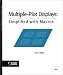Multiple-Plot Displays: Simplified with Macros (Art Carpenter