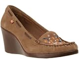 BC Footwear Anxious