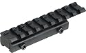UTG Low Profile .22/Airgun to Picatinny/Weaver Rail Adaptor (Black)