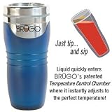 Brugo Travel Mug Blue