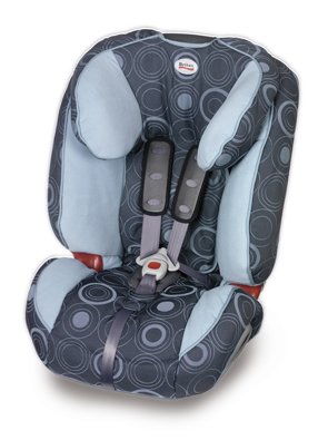 Childrens Toyshop  Toys : Britax Evolva 123 Std Car Seat - Barcelona