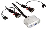 KVM Switch - LINDY CPU Switch Compact PS/2, 2 Port