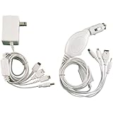 Universal Car & Home Power