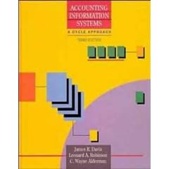 Accounting Information Systems: A Cycle Approach