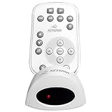 Keyspan URM-17A Express Remote Control