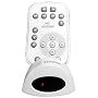 Keyspan URM-17A Express Remote Control