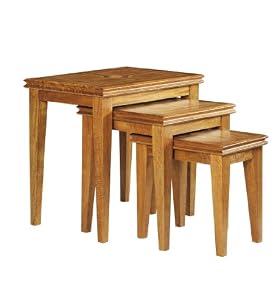 Malabar Nest of Tables