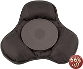 This item last updated: Nov 08, 2010