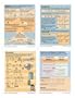 Poster Set Algebra Basic Concepts - Gr 4-9