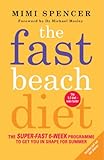The fast beach diet