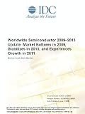 Review IDC  / Worldwide Semiconductor 20092013 Update: Market Bottoms in 2009, Stabilizes in 2010, and Experiences Growth in 2011