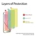 Samsung Galaxy S6 Screen Protector Made with Ultra Clear PET Plastic Gives You Protection From Scratches For the Glass Screen on Your Phone, 3-pack