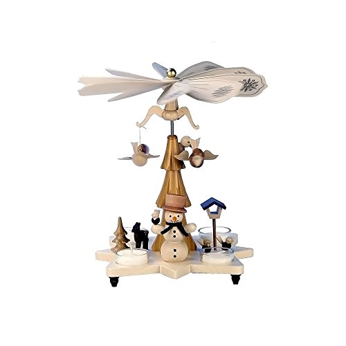 33-301 – Christian Ulbricht Pyramid – Snowman – 10.5″”H x 10.25″”W x 10.25″”D 33-301 – Christian Ulbricht Pyramid – Snowman – 10.5″”H x 10.25″”W x 10.25″”D