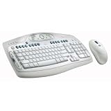 Logitech Cordless Desktop LX501