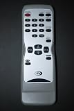 Sylvania TV Remote Control