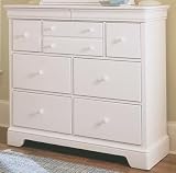 Product details for 4 Seasons Contentment Growing Up Dresser