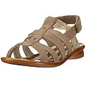 Richter Monik 12.5402, Mädchen Sandalen