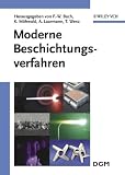 Moderne Beschichtungsverfahren