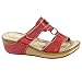 HerStyle Women's Manmade Kattie Low Wedge Perforated Slide Sandal