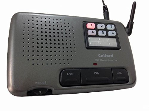 6 system intercom channel Intercom 6 Fm station Wireless 6 System Digital channel
