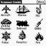 Scan Guide