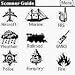 Scan Guide