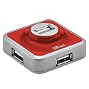 Trust 4 Port USB 2.0 Micro Hub rot