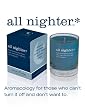 Aromatherapy Interventions Therapy Candle