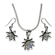 Pendant and Earrings Sterling Silver Rainbow Jewelry (gpers028)