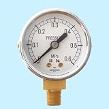 ���^���͌v�i���`�E�΂Ȃ��j AT 1/8R 40�~0.6MPa