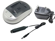 TechFuel&reg; Premium Battery Charger for Canon Digital IXUS 75 Digital Camera