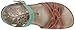 KEEN City of Palms Sandal Green