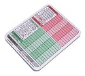 Yahtzee Scorepads