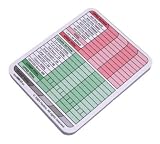Yahtzee Scorepads
