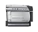 Sony DCR-HC46 MiniDV 1MP Digital Handycam Camcorder with 12x Optical Zoom (Includes Handycam Station)